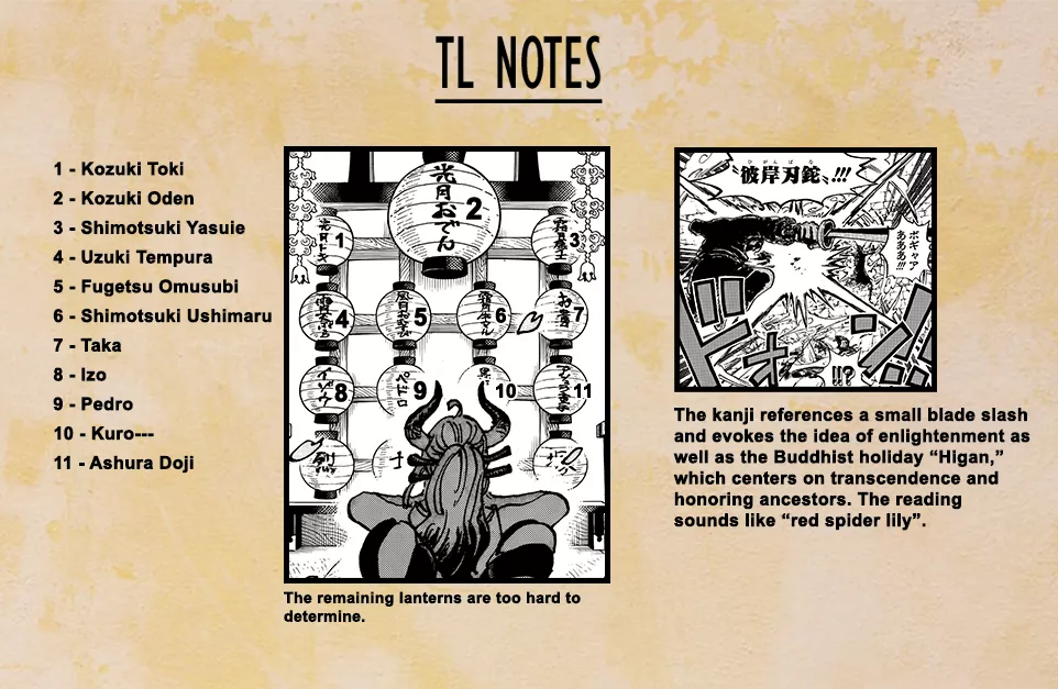 One Piece Chapter 1161 page 17 - 