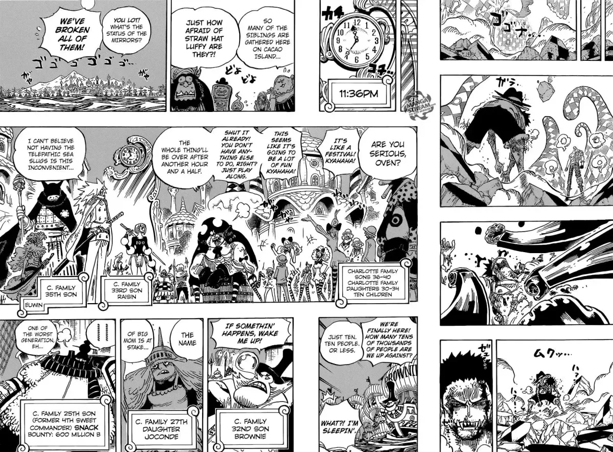 Read One Piece chapter 894.2 image 15 on Lezhin