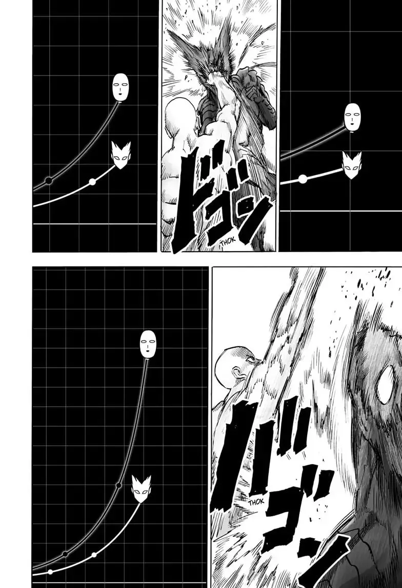 Read One Punch Man chapter 166 image 13 on Lezhin
