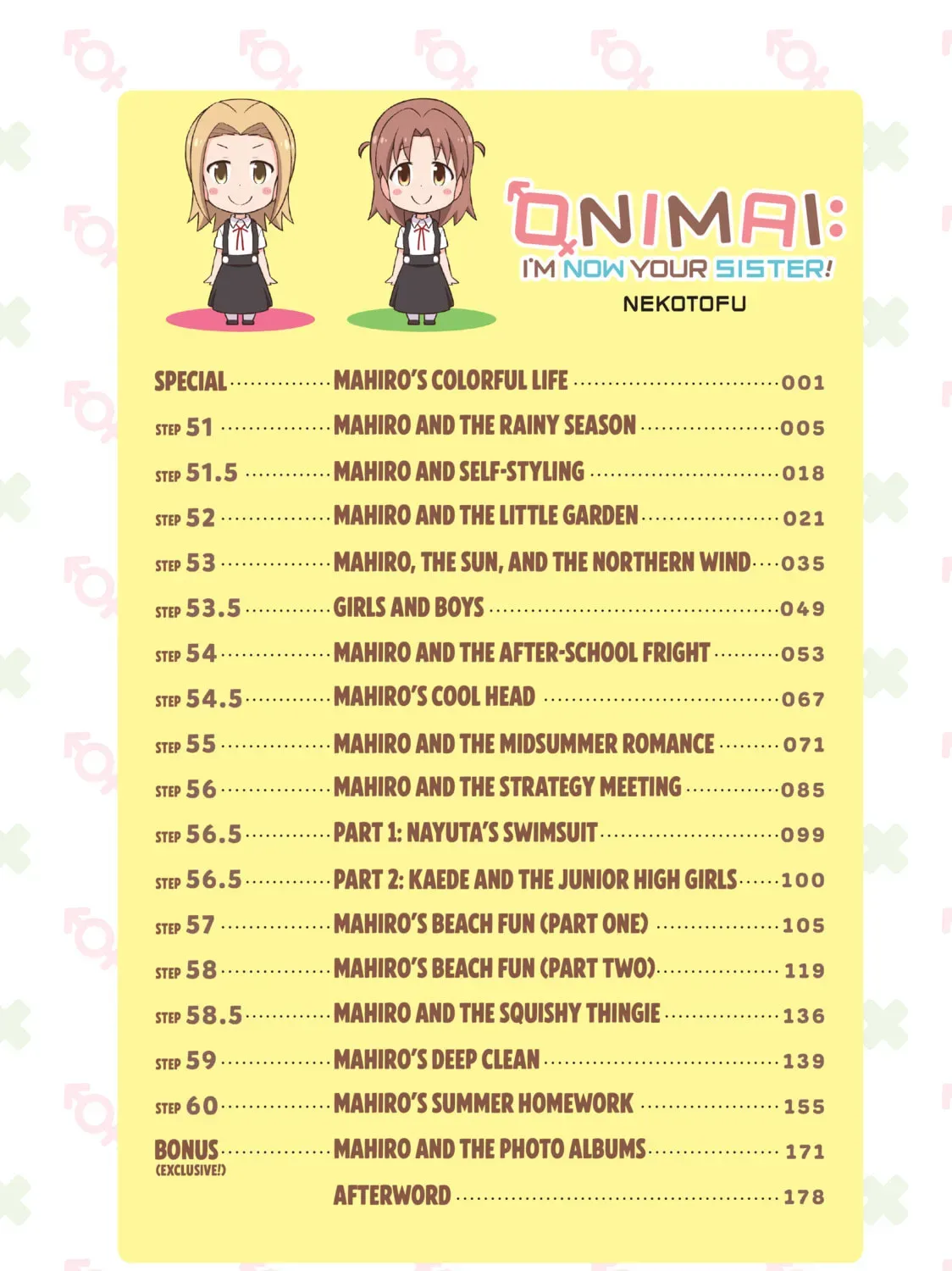 ONIMAI: I'm Now Your Sister! Chapter 6.4 page 7 - 