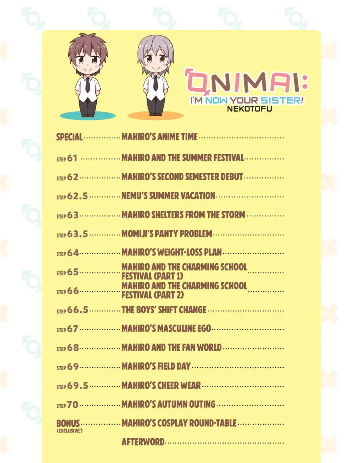 ONIMAI: I'm Now Your Sister! Chapter 7.5 page 7 - 
