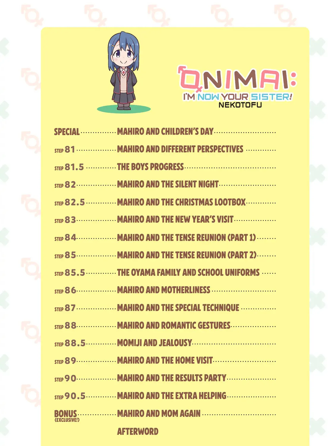 ONIMAI: I'm Now Your Sister! Chapter 80.6 page 6 - 
