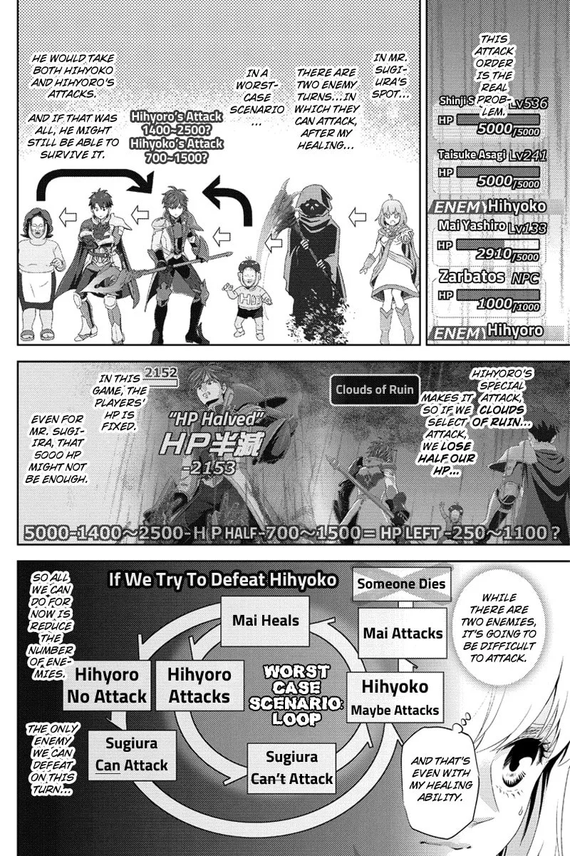 Read Online chapter 100 image 3 on Lezhin
