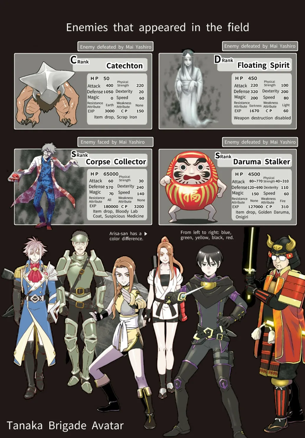 Read Online chapter 125 image 21 on Lezhin