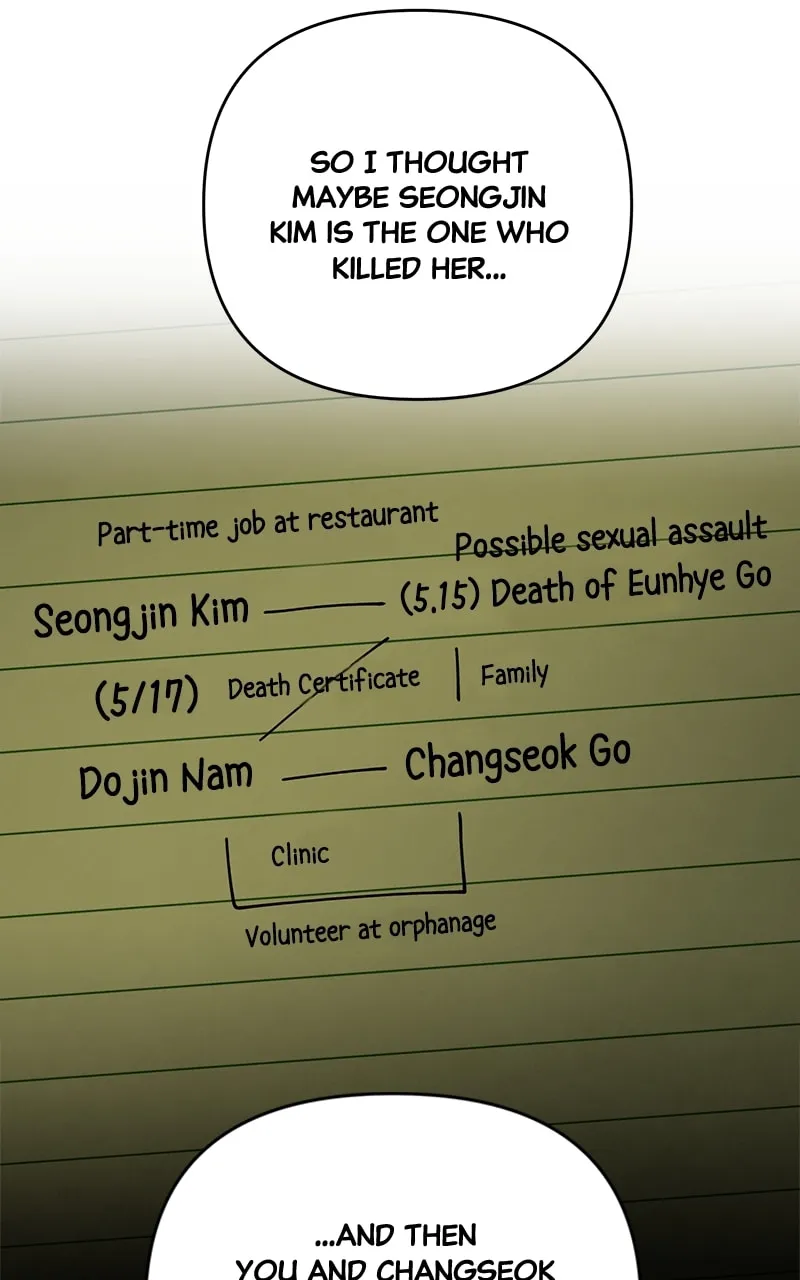 Read Only Hope chapter 68 image 12 on Lezhin