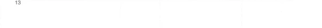 Ookami + Kareshi Chapter 2 page 2 - 