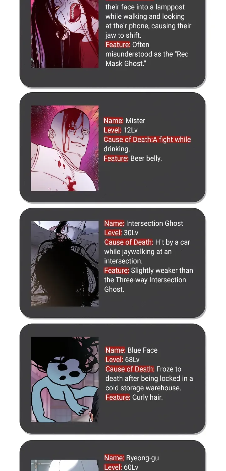 Read Operation Water Ghost chapter 30.5 image 4 on Lezhin