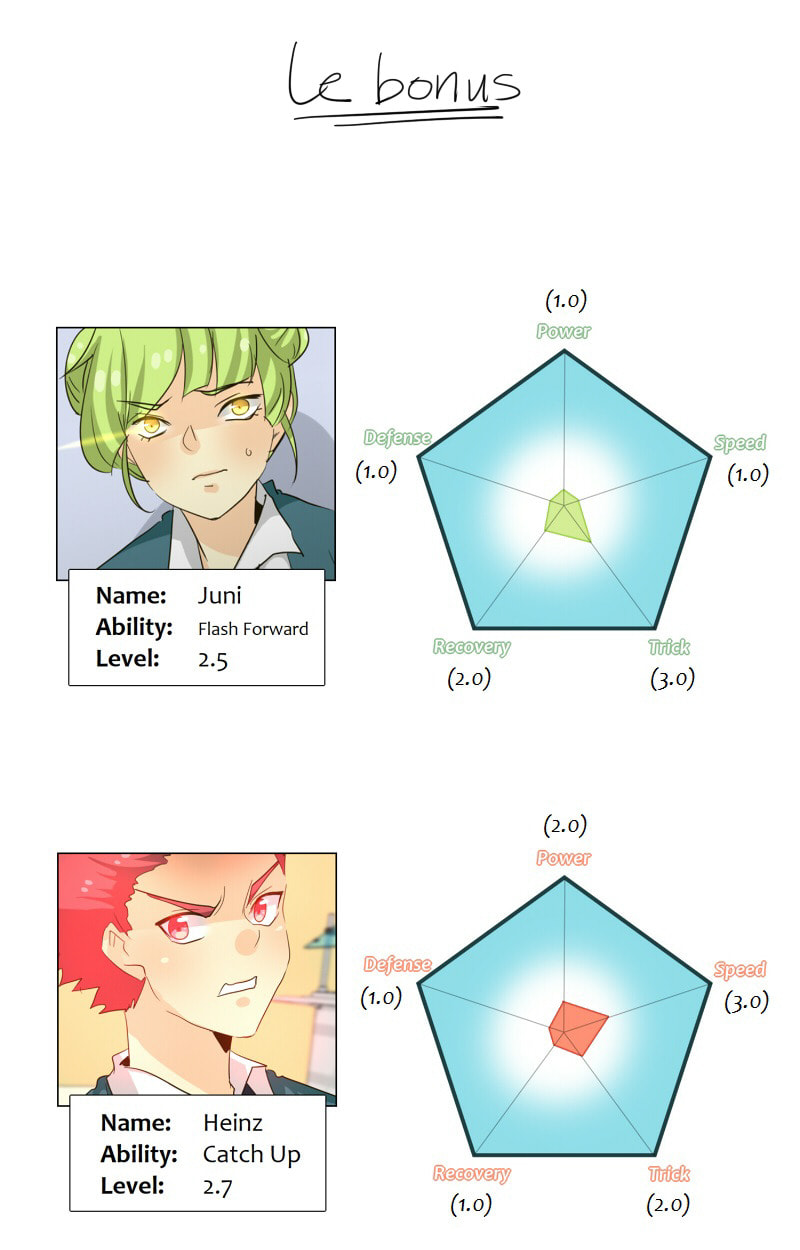 Read Ordinary± chapter 112 image 125 on Lezhin