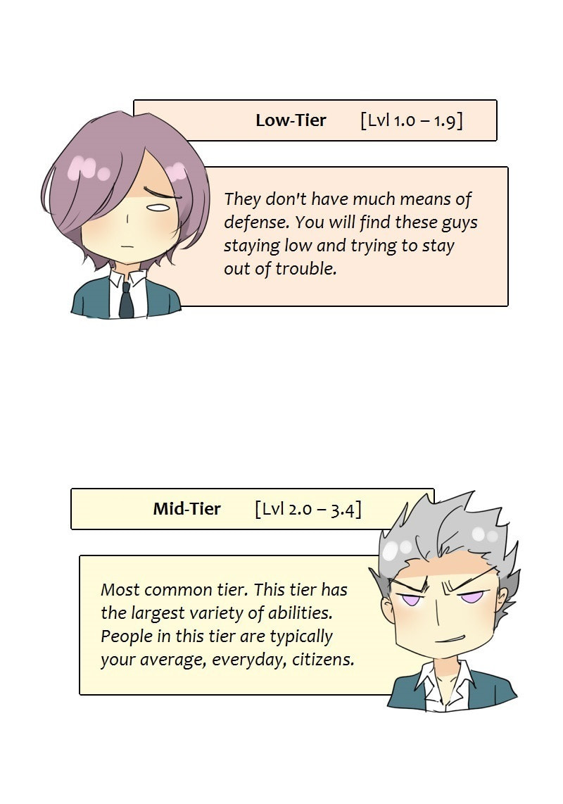 Read Ordinary± chapter 2.1 image 13 on Lezhin