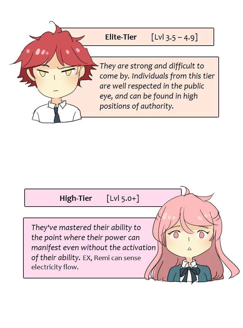 Read Ordinary± chapter 2.1 image 14 on Lezhin