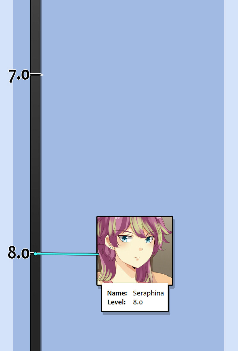 Read Ordinary± chapter 2.1 image 21 on Lezhin