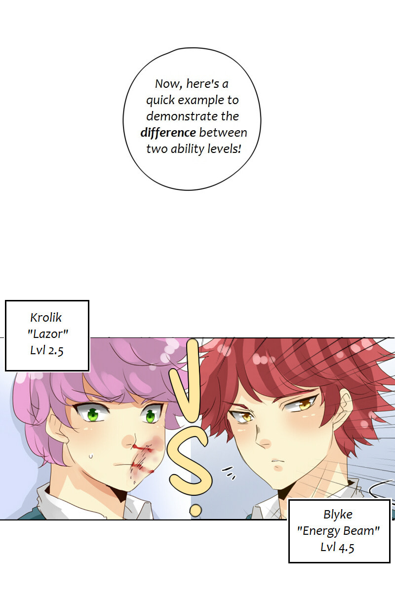 Read Ordinary± chapter 2.1 image 7 on Lezhin