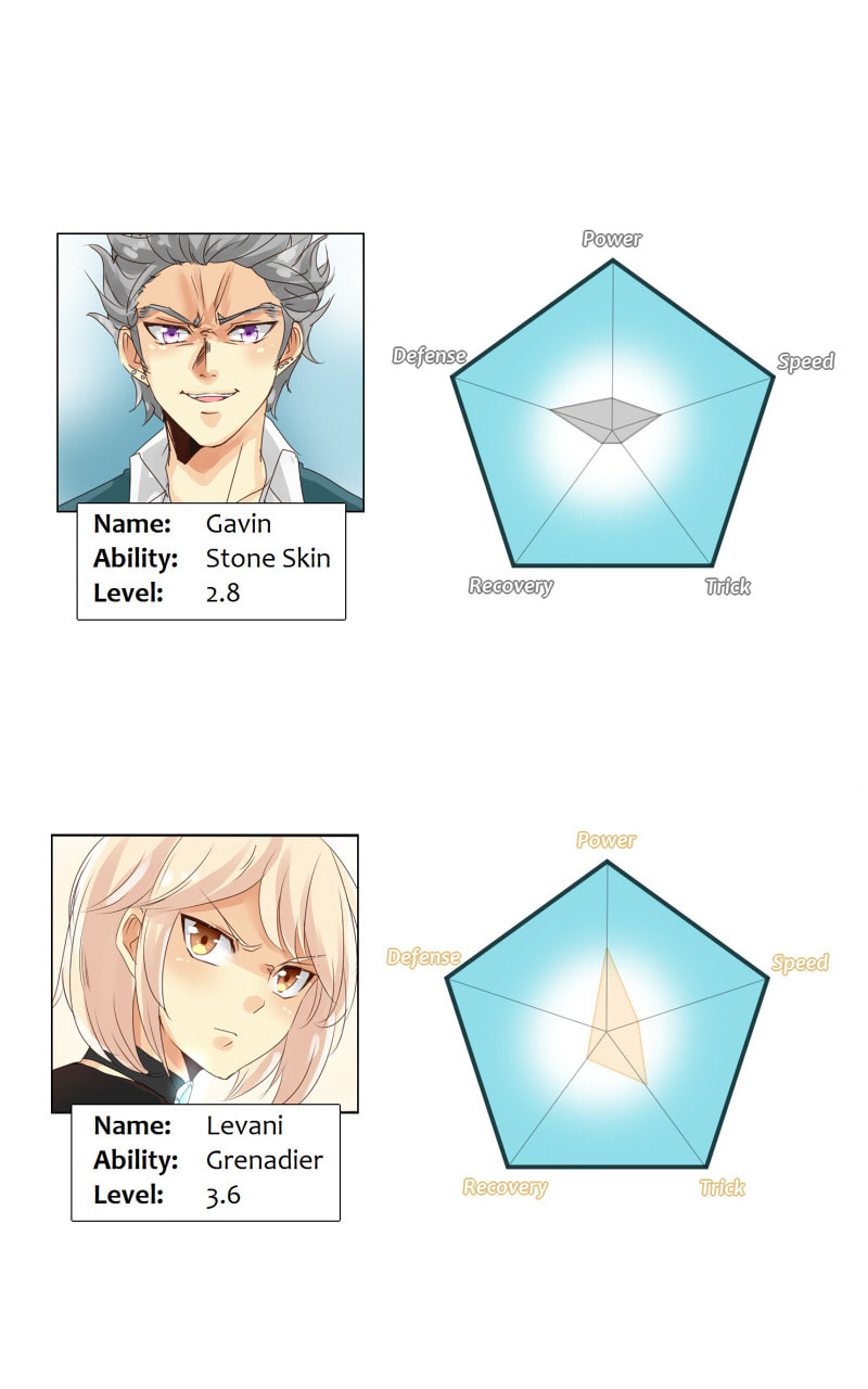 Read Ordinary± chapter 9 image 0 on Lezhin