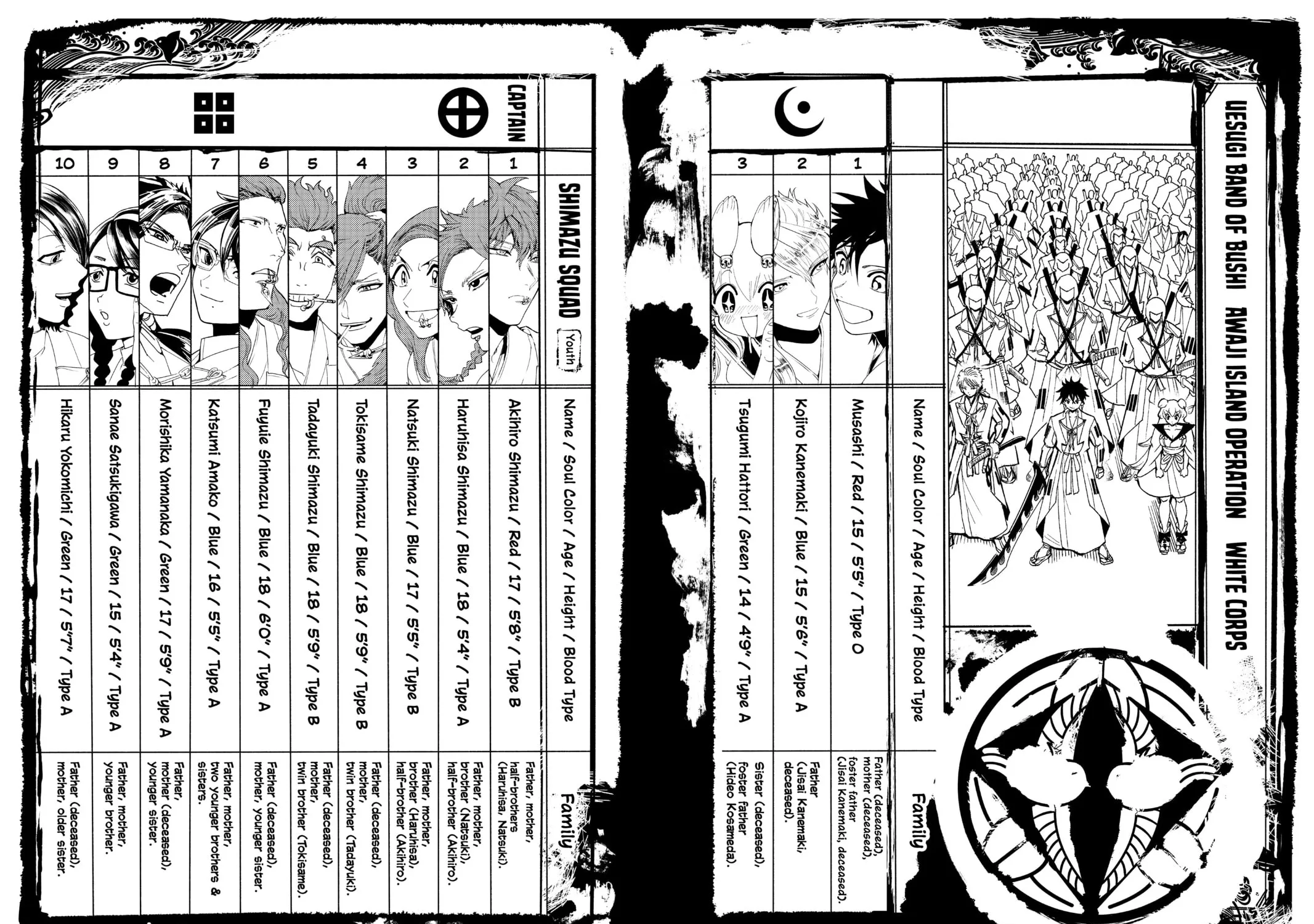 Read Orient chapter 103 image 38 on Lezhin