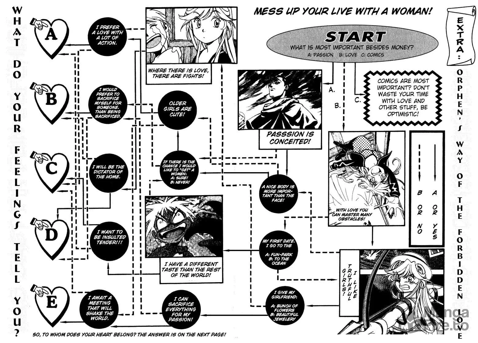 Read Orphen chapter 5 image 19 on Lezhin