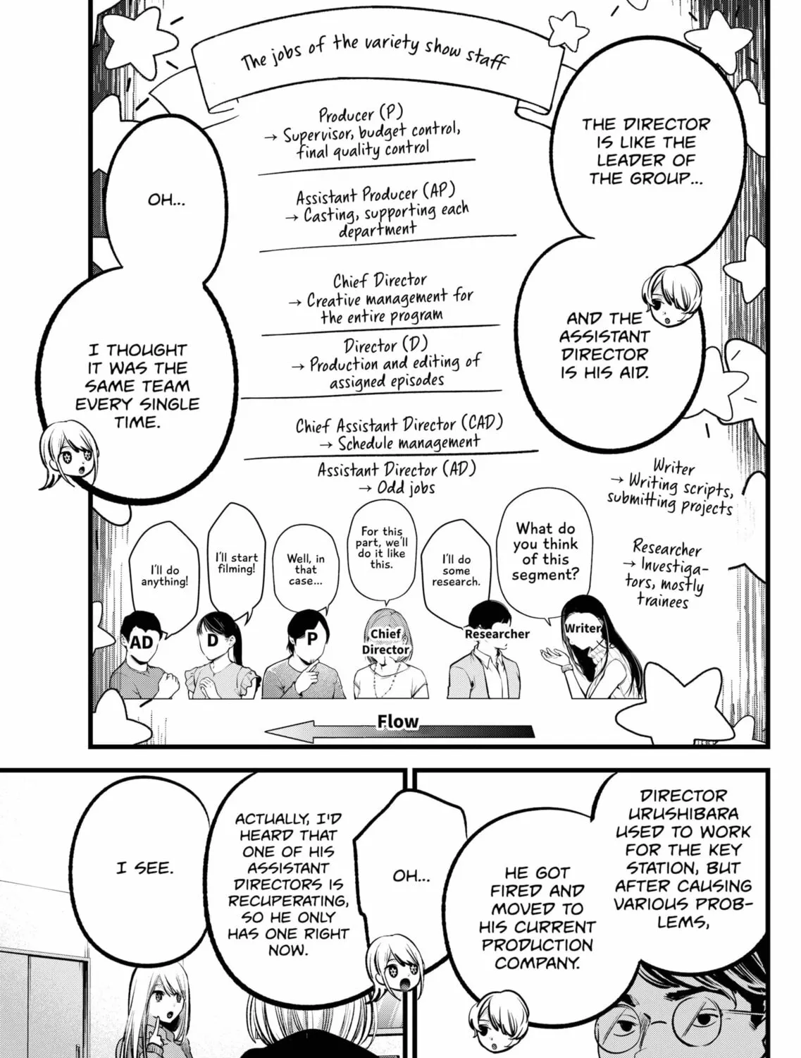 Read [Oshi no Ko] chapter 86 image 12 on Lezhin