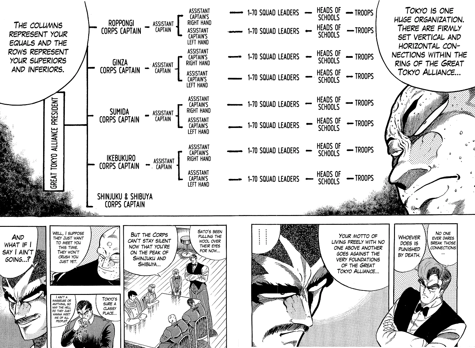 Read Osu!! Karatebu chapter 231 image 7 on Lezhin