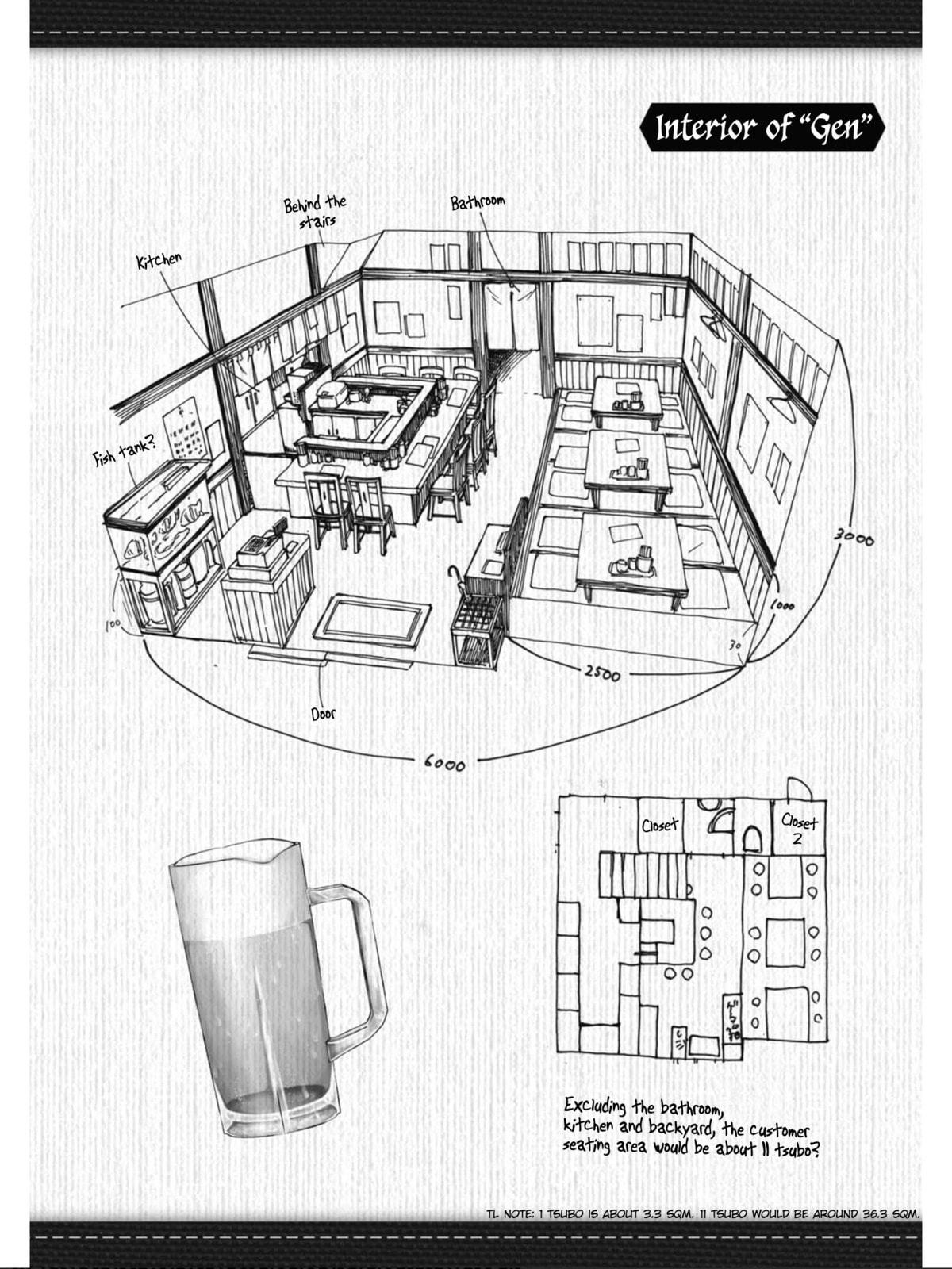 Otherwordly Izakaya 