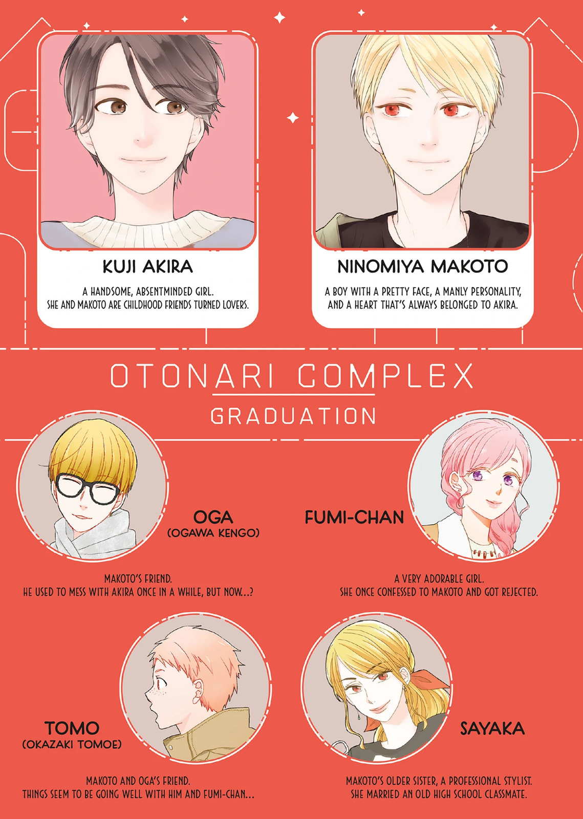 Read Otonari Complex chapter 46.2 image 1 on Lezhin