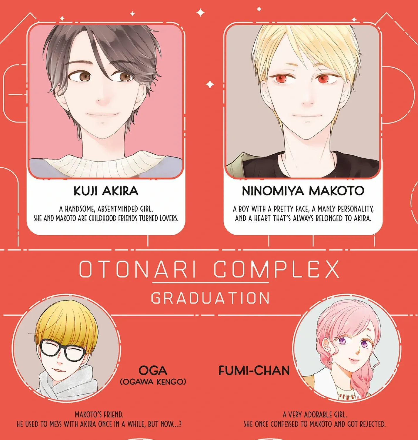 Read Otonari Complex chapter 46.6 image 2 on Lezhin