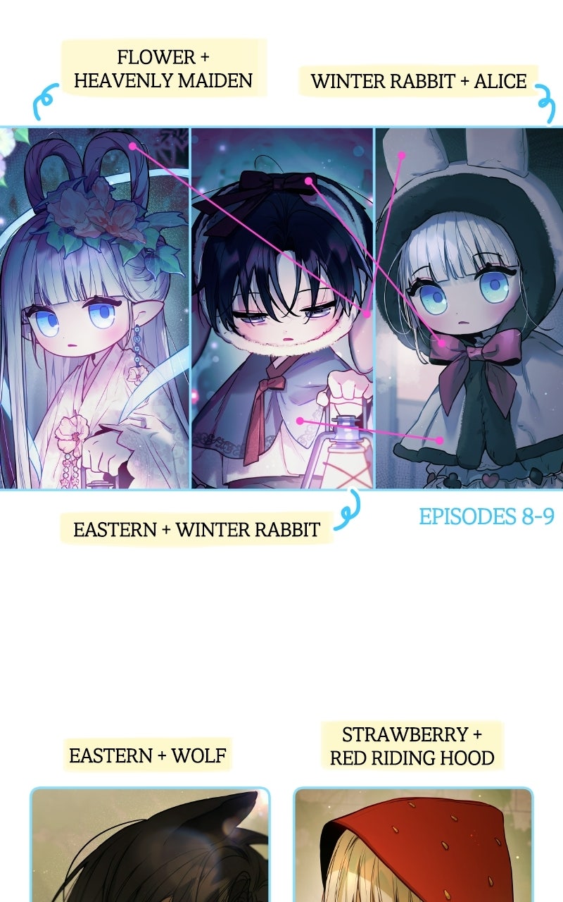 Read Our Guild