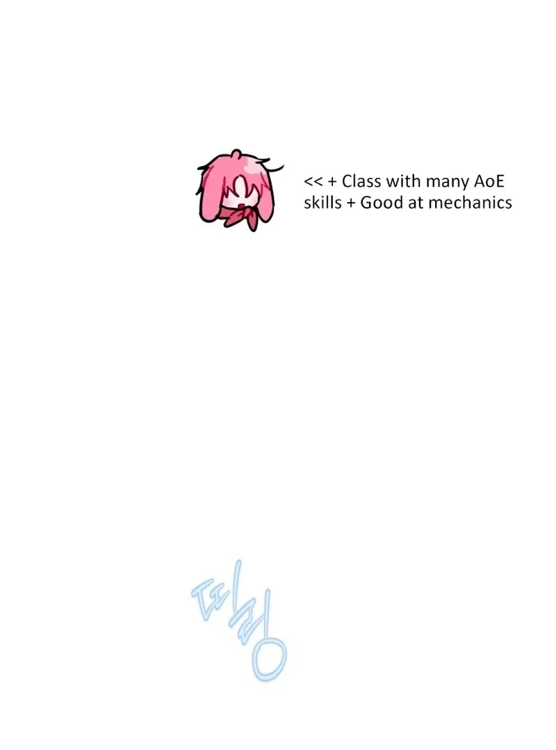 Read Our Guild’s Idol chapter 37 image 33 on Lezhin