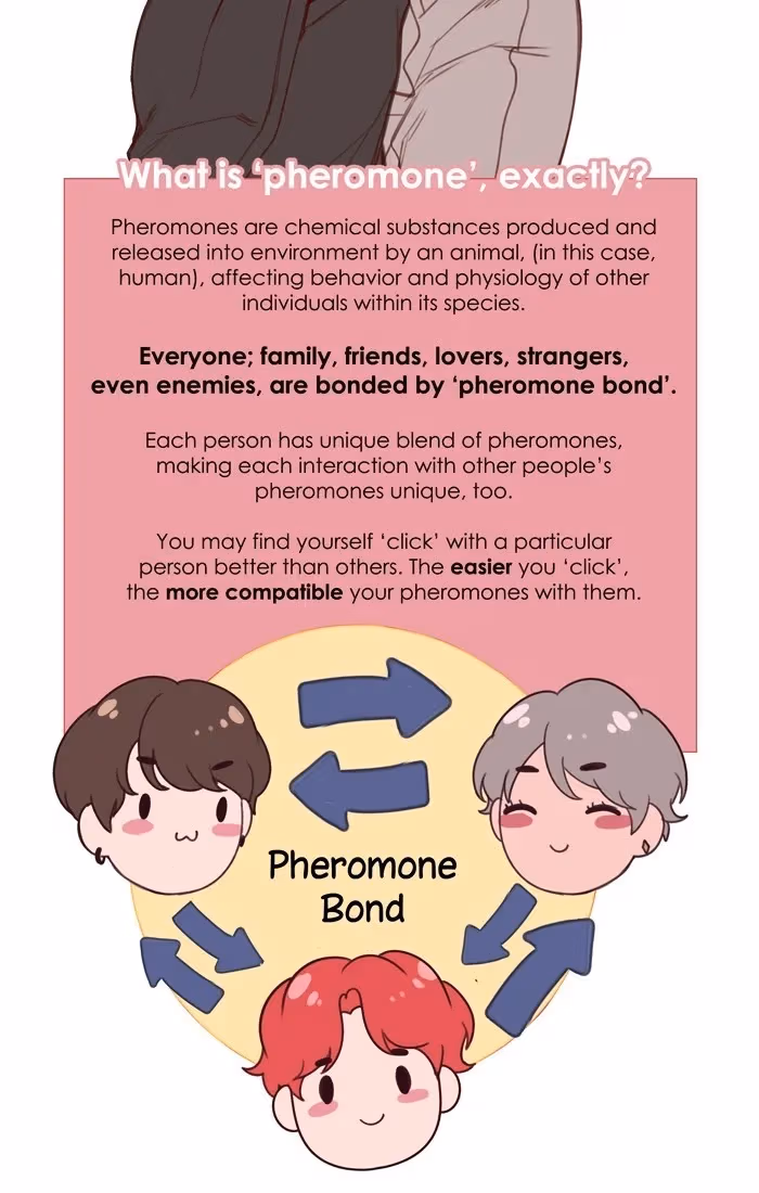 Read Our Omega Leadernim! chapter 58 image 7 on Lezhin
