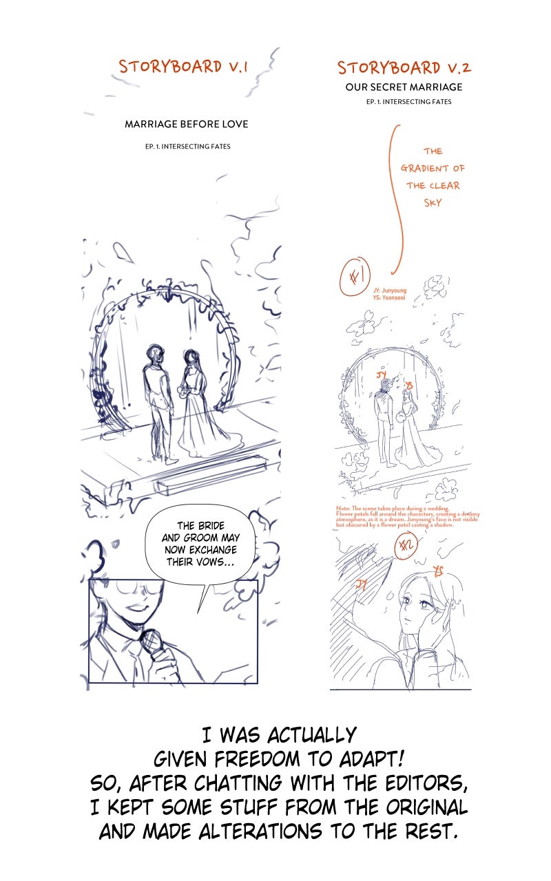 Our Secret Marriage S1 Author’s Note - Chairunnisa page 7 - 