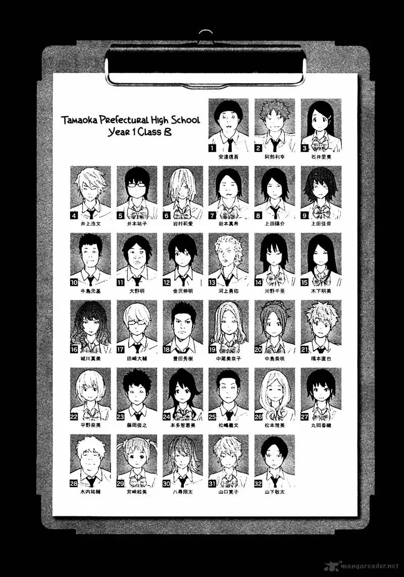 Ousama Game Chapter 1 page 8 - 