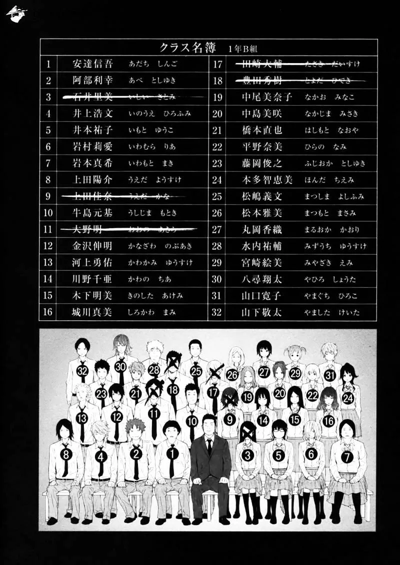 Ousama Game Chapter 11 page 7 - 