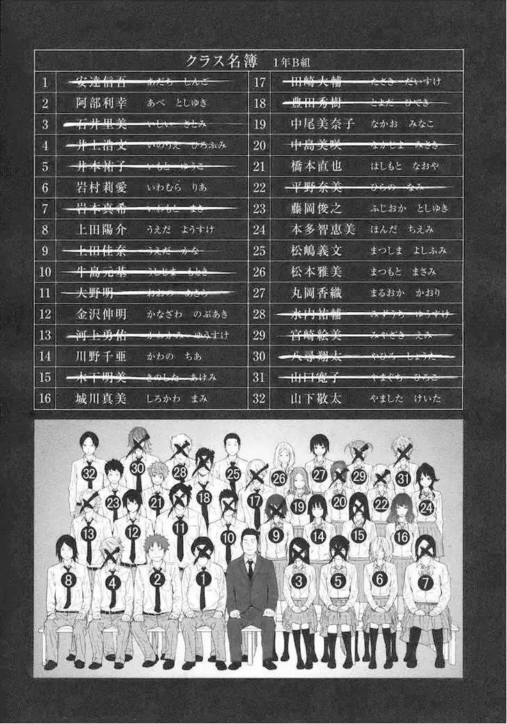 Ousama Game Chapter 16 page 6 - 