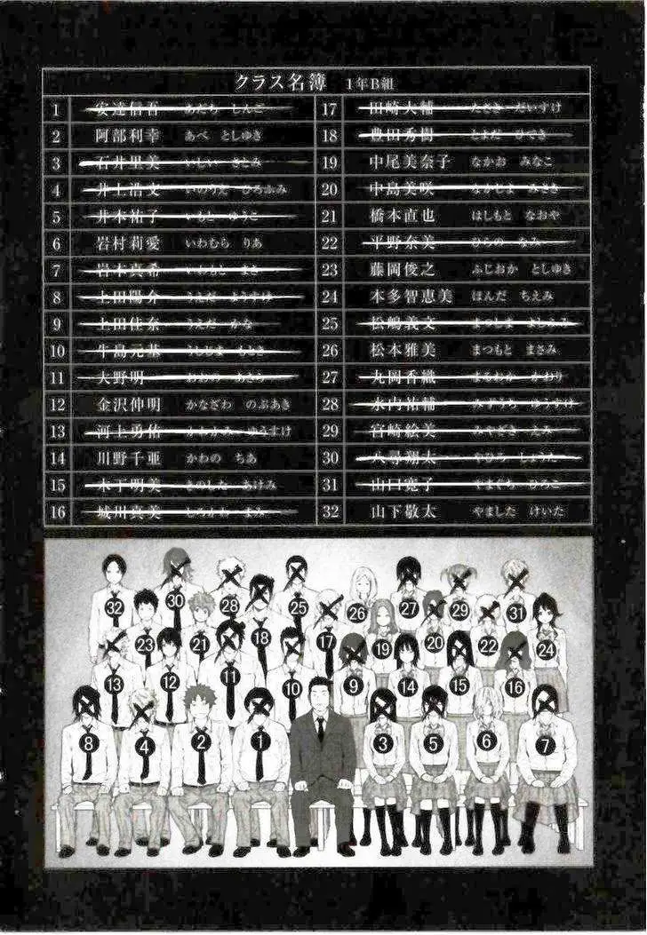Ousama Game Chapter 21 page 6 - 