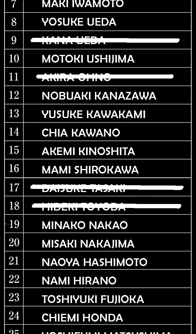 Ousama Game Chapter 34 page 2 - 