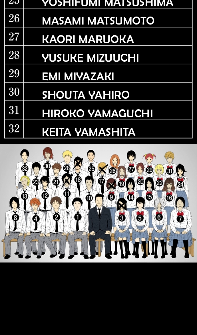 Ousama Game Chapter 34 page 3 - 