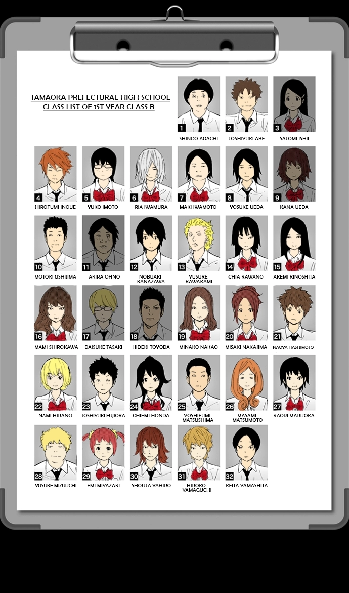 Ousama Game Chapter 34 page 4 - 