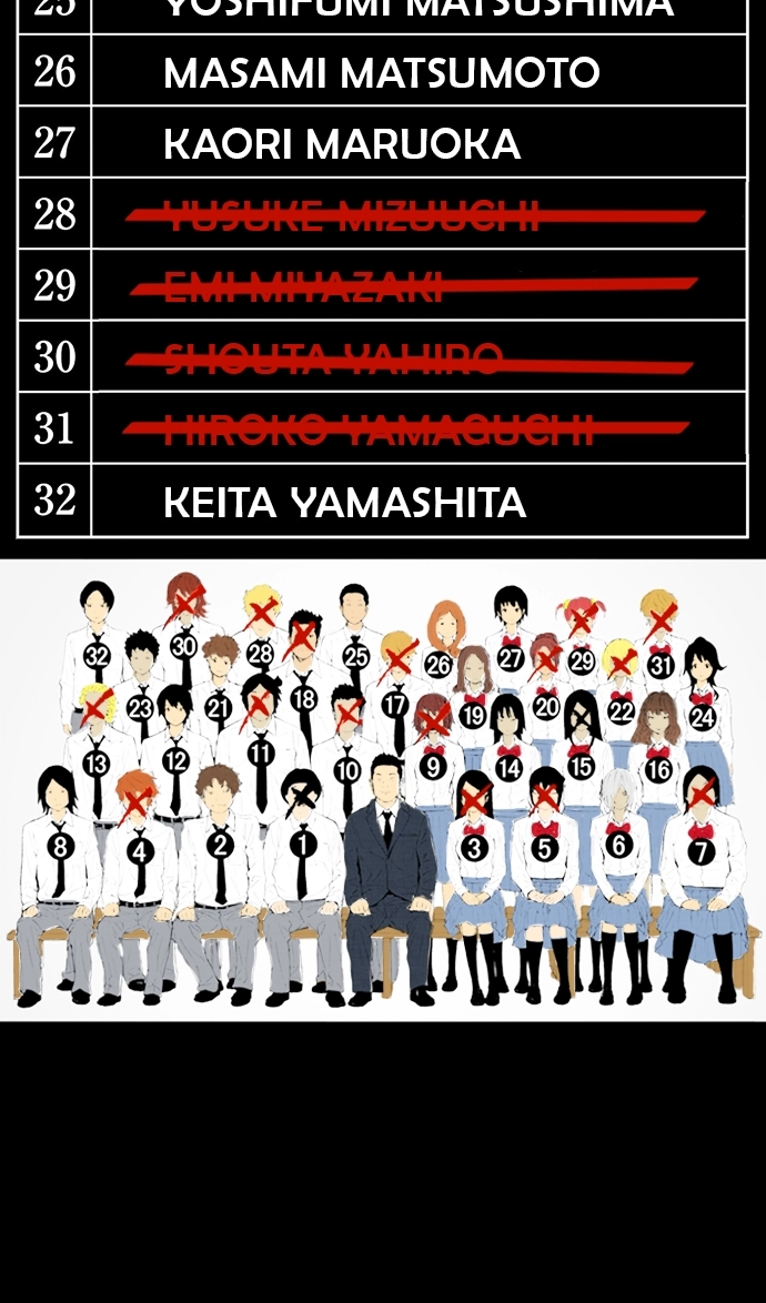 Ousama Game Chapter 54 page 3 - 
