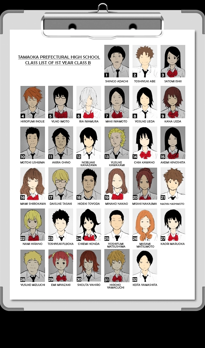 Ousama Game Chapter 54 page 4 - 