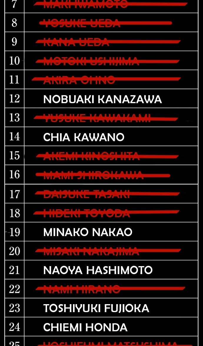 Ousama Game Chapter 71 page 2 - 