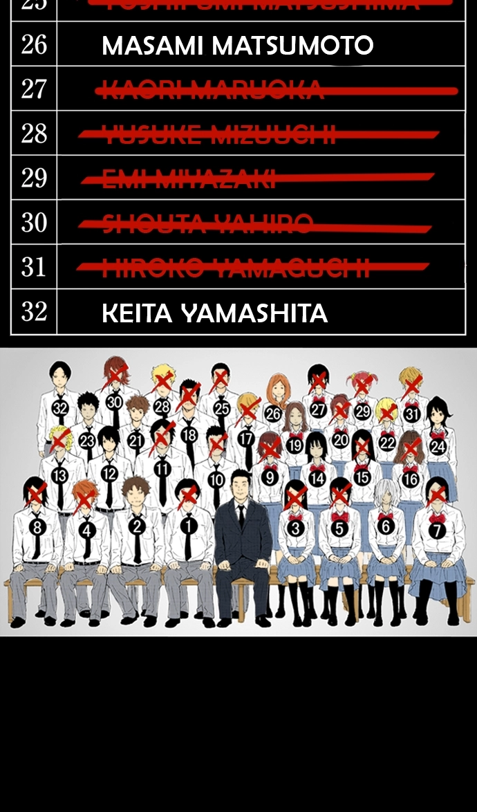 Ousama Game Chapter 71 page 3 - 