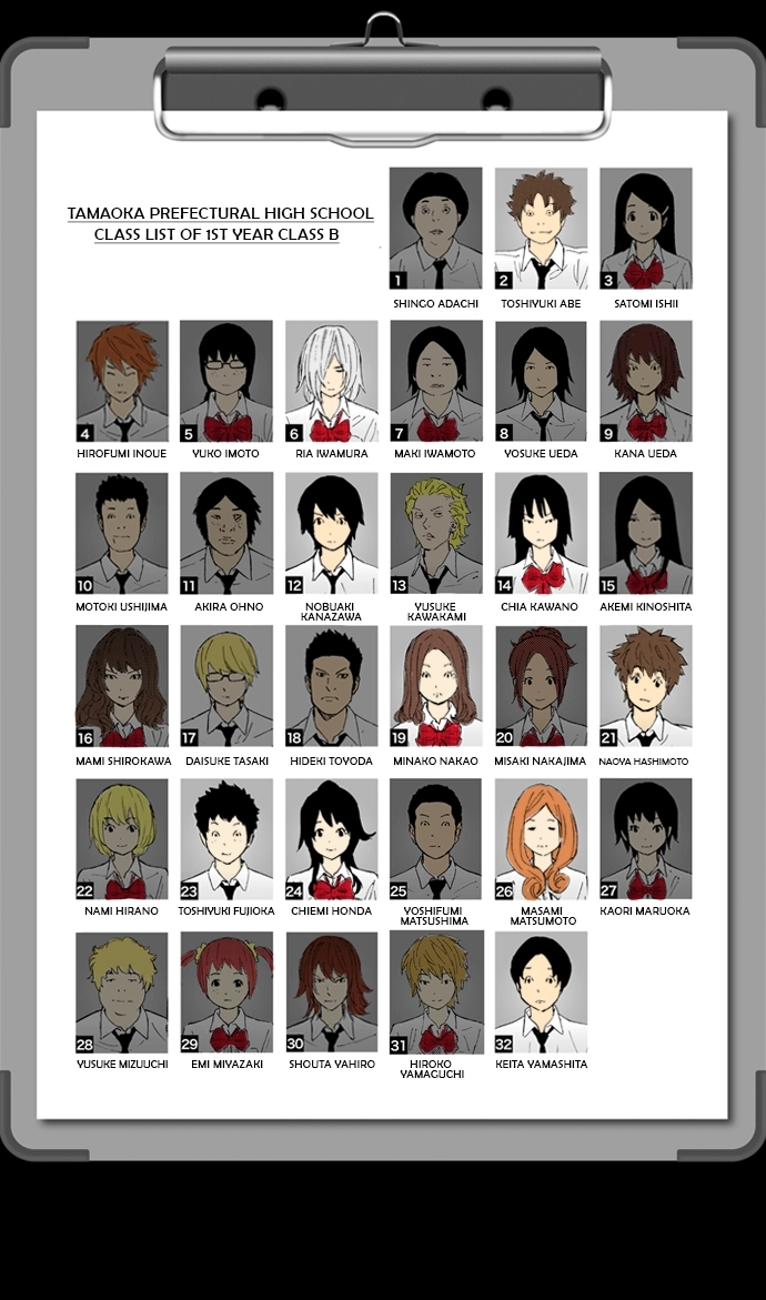 Ousama Game Chapter 71 page 4 - 