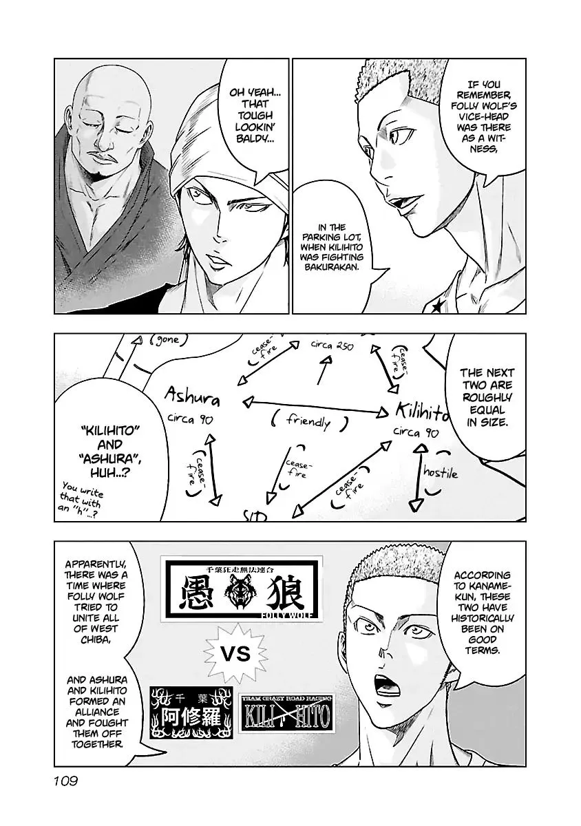 Out (Makoto Mizuta) Chapter 79 page 4 - 