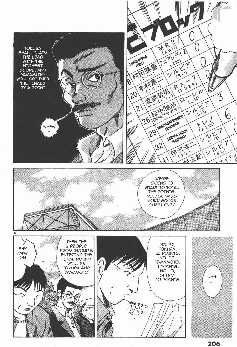Read Over Rev! chapter 126 image 6 on Lezhin