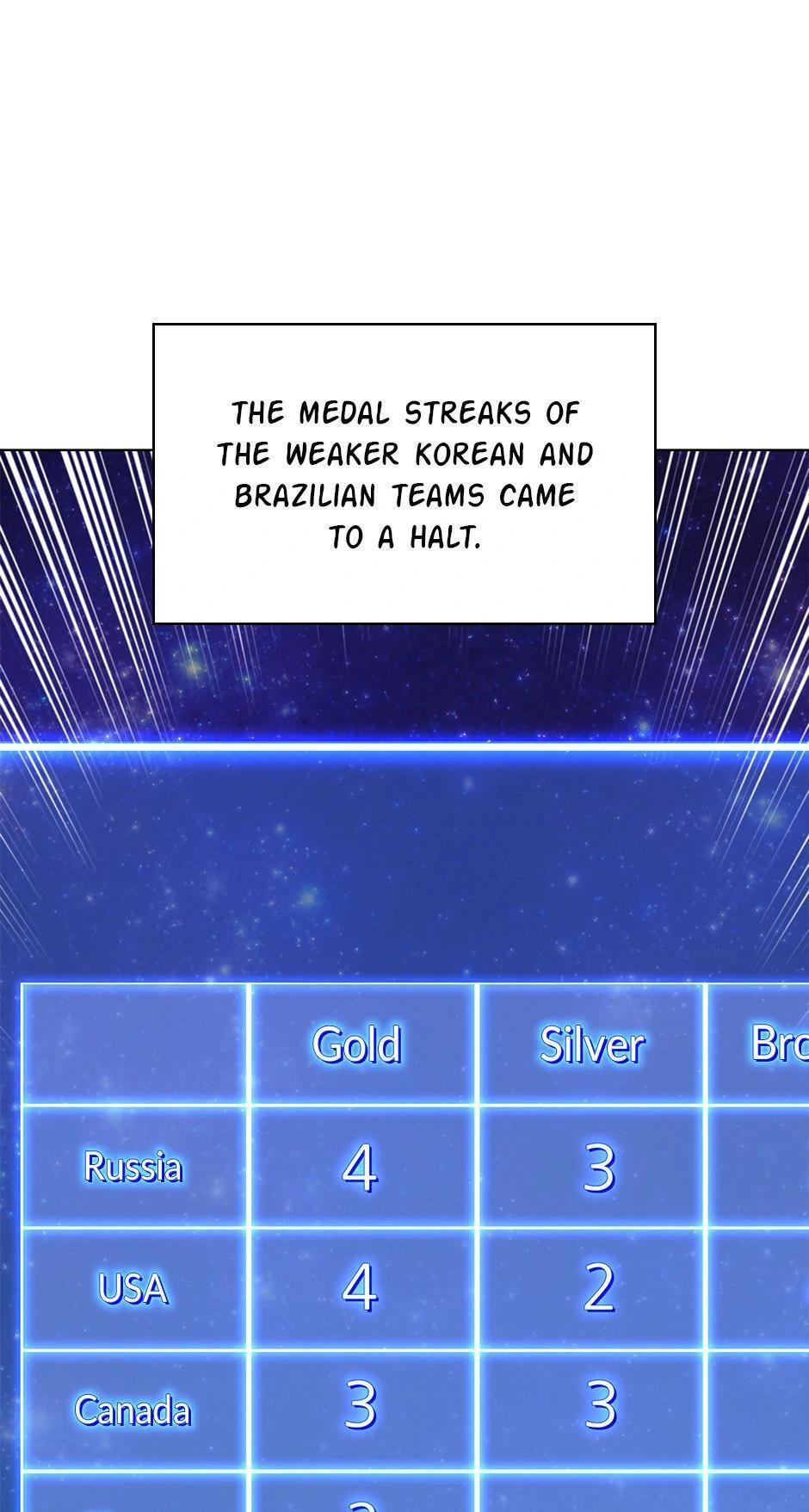 Read Overgeared (Team Argo) chapter 218 image 56 on Lezhin