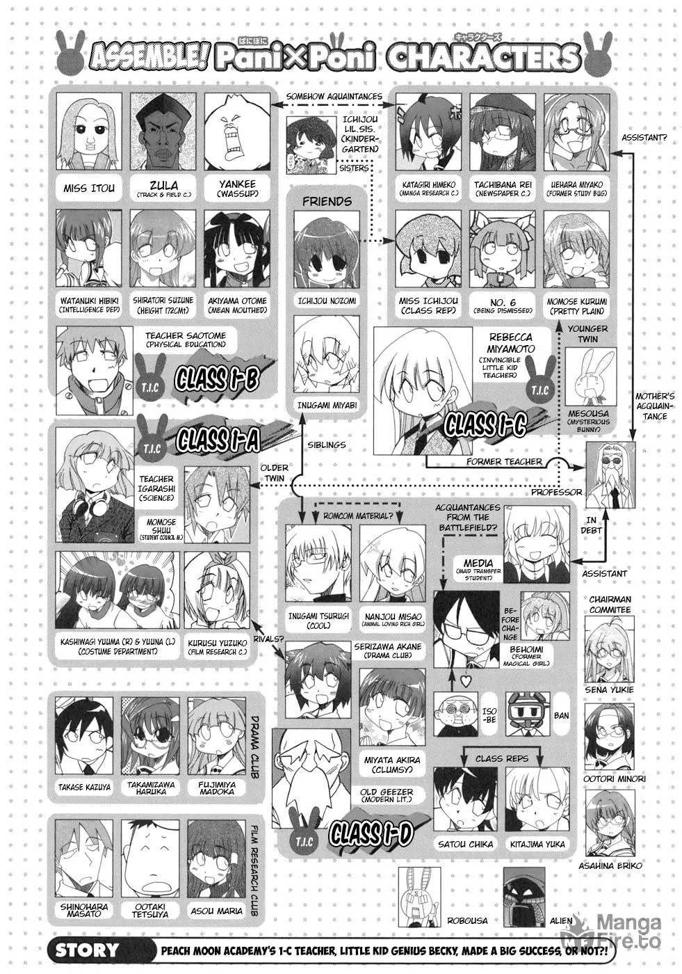 Read Pani Poni chapter 135.5 image 4 on Lezhin