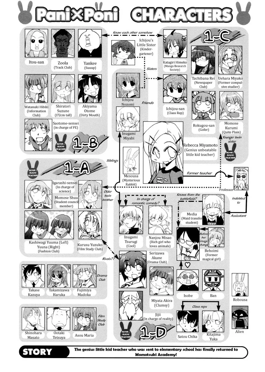 Read Pani Poni chapter 79 image 6 on Lezhin