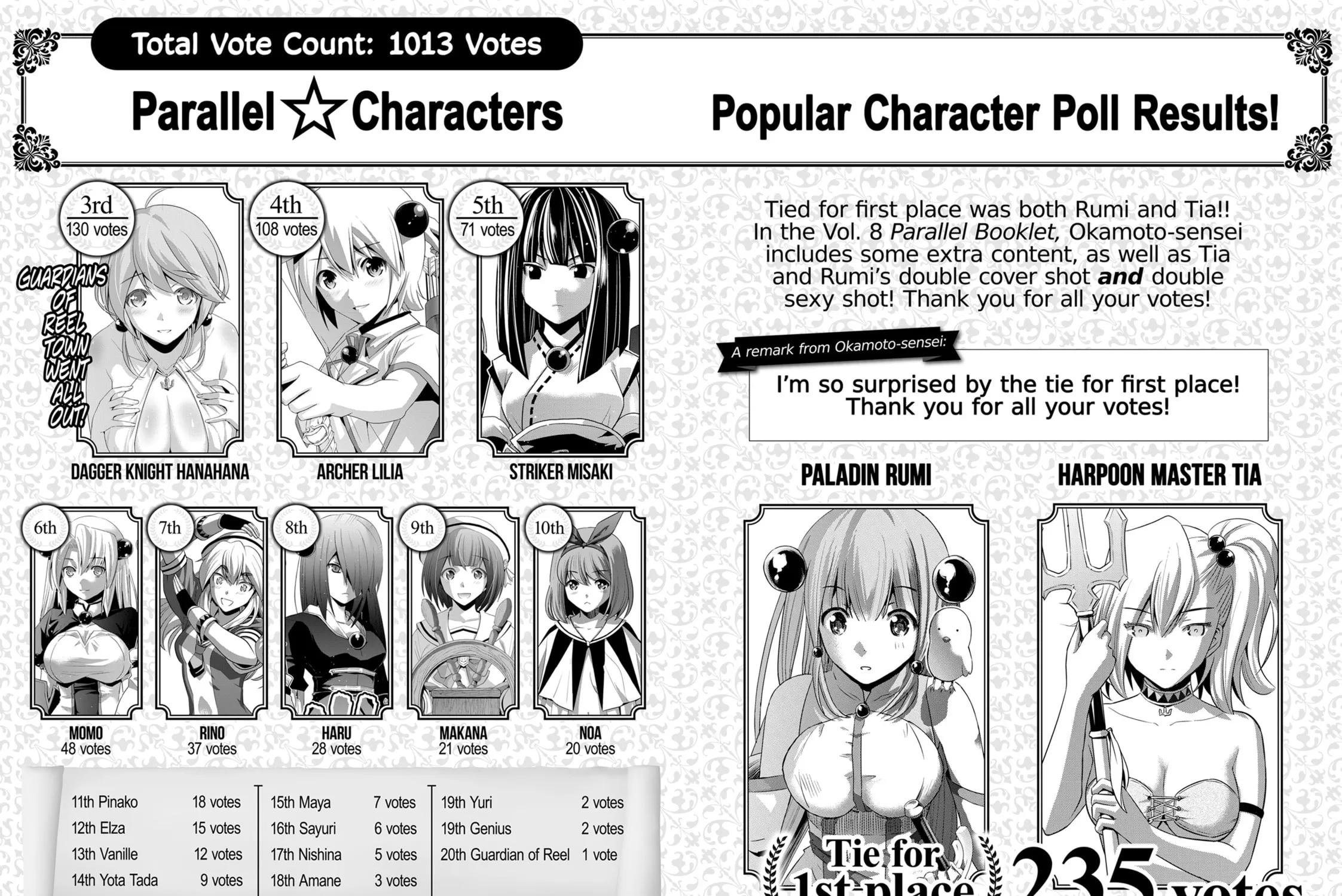 Read Parallel Paradise chapter 80 image 38 on Lezhin