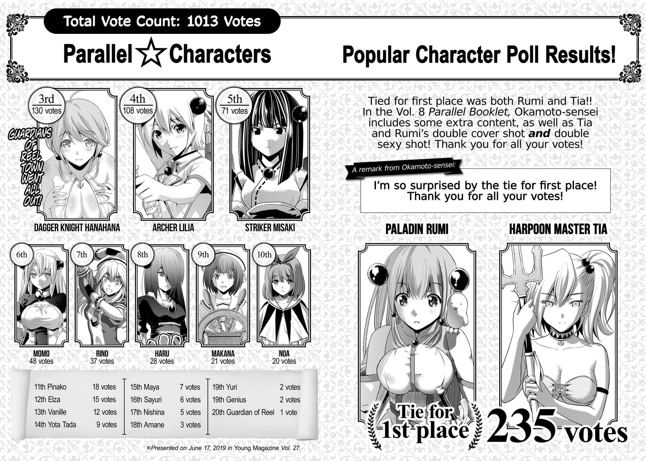Read Parallel Paradise chapter 80 image 19 on Lezhin