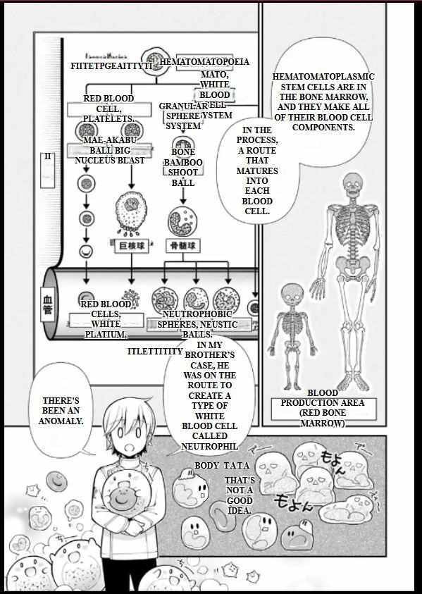 Read Parallel World Pharmacy chapter 55.2 image 14 on Lezhin