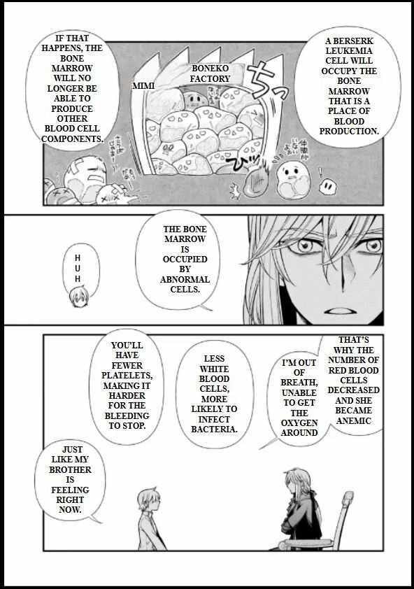 Read Parallel World Pharmacy chapter 55.2 image 16 on Lezhin