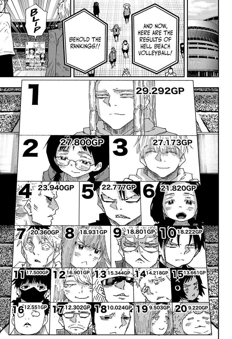 Read Parashoppers chapter 78 image 3 on Lezhin